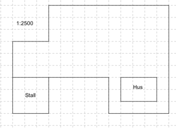 Stallen har alle sider like lange (3 ruter). Huset har to sider som er 3 ruter lange og to sider som er 2 ruter lange.